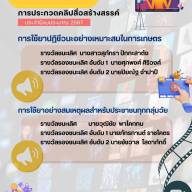 สุดยอดผลงานคลิปสื่อสร้างสรรค์ การใช้ยาปฎิชีวนะอย่างเหมาะสมในการเกษตร ปี 2567